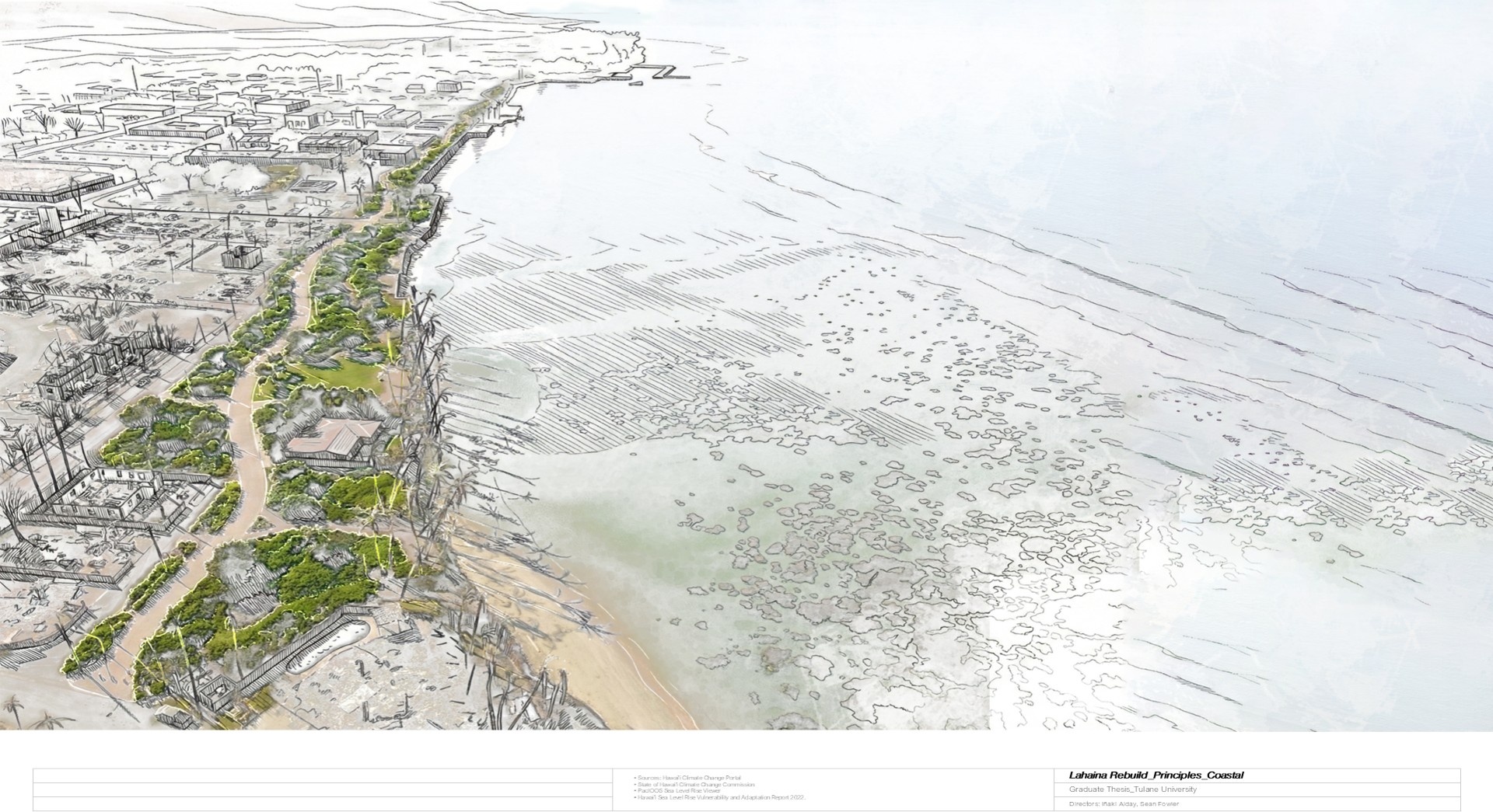 Axonometric rendering of the coastal buffer zone showing integrated landscape design with green infrastructure and park areas