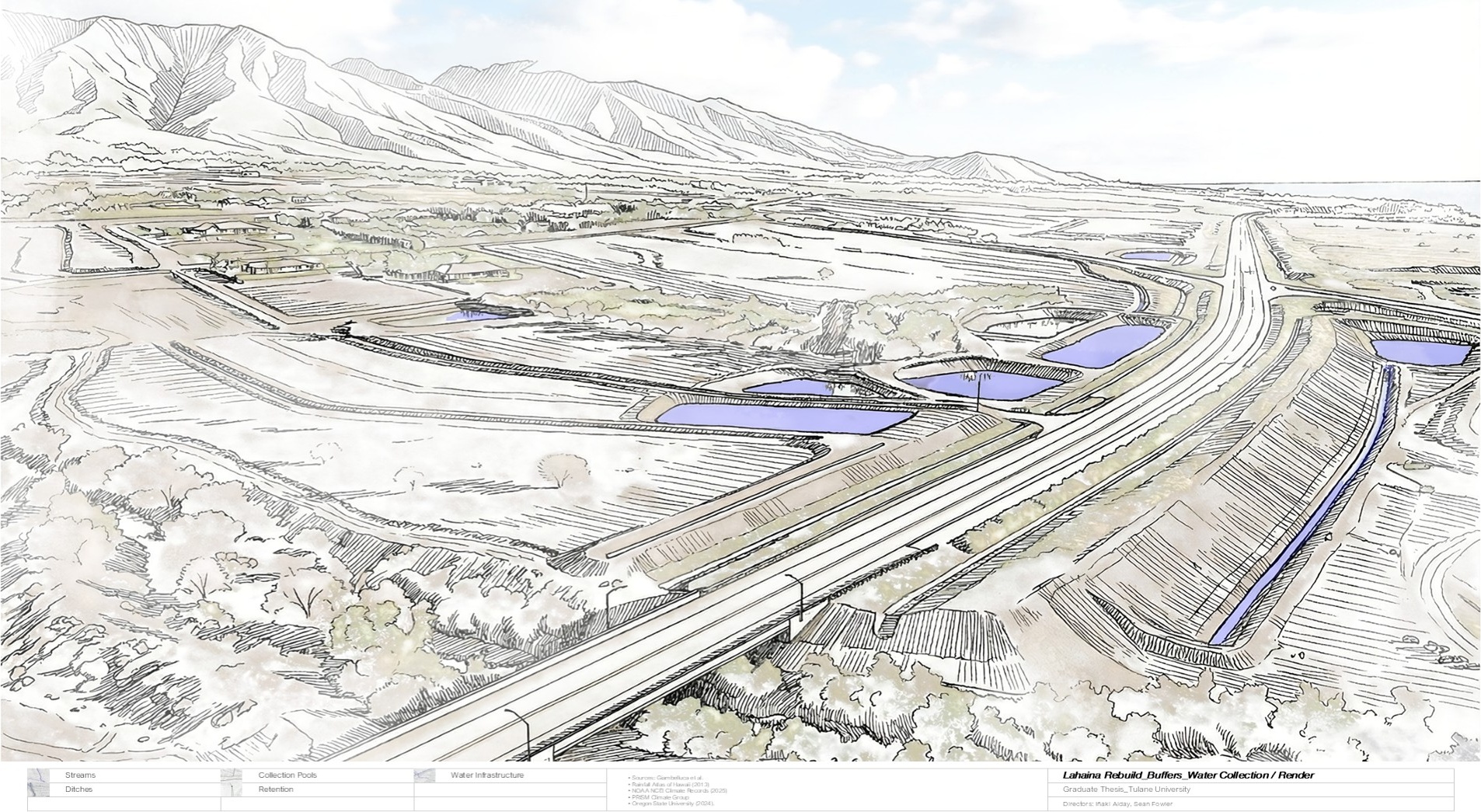 Perspective section of elevated agricultural terraces with water capture ponds and retention basins