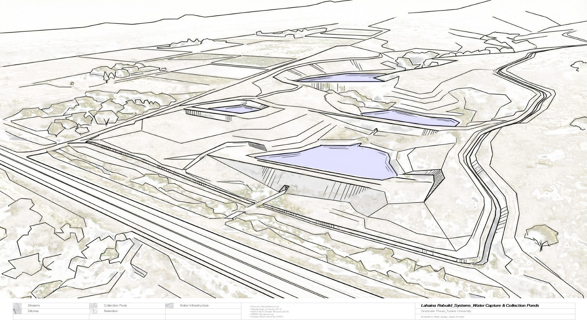 Axonometric rendering of terraced water capture ponds and retention basins integrated with the upland landscape