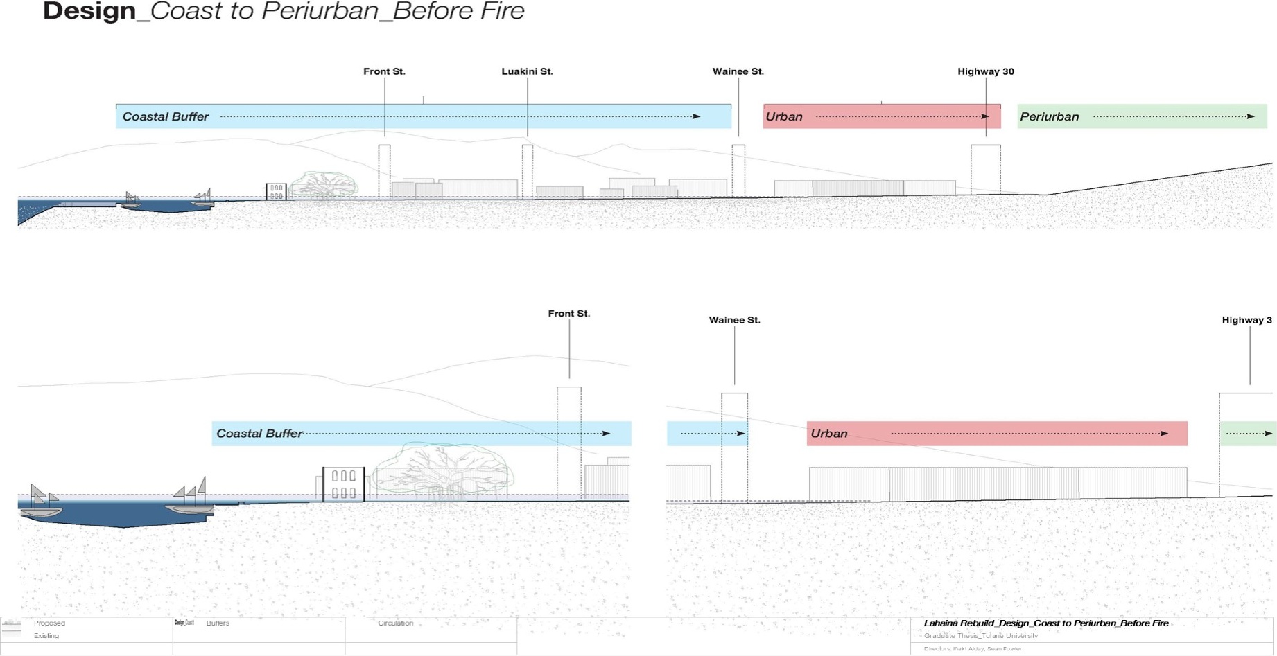 Cross-sections showing Lahaina's spatial condition before the 2023 wildfire