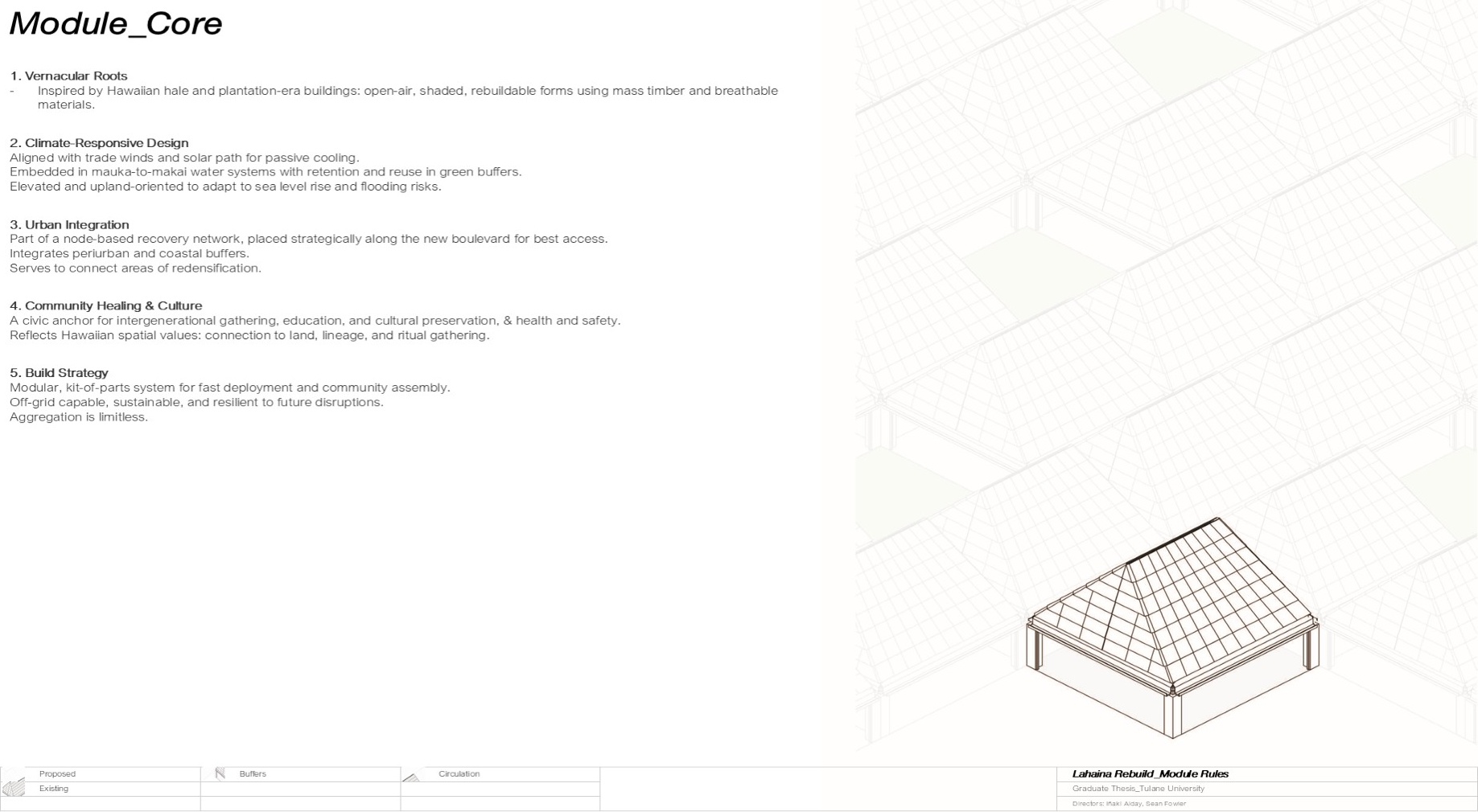 Core design principles of the 26x26-foot module shown with the base Hawaiian-inspired building unit