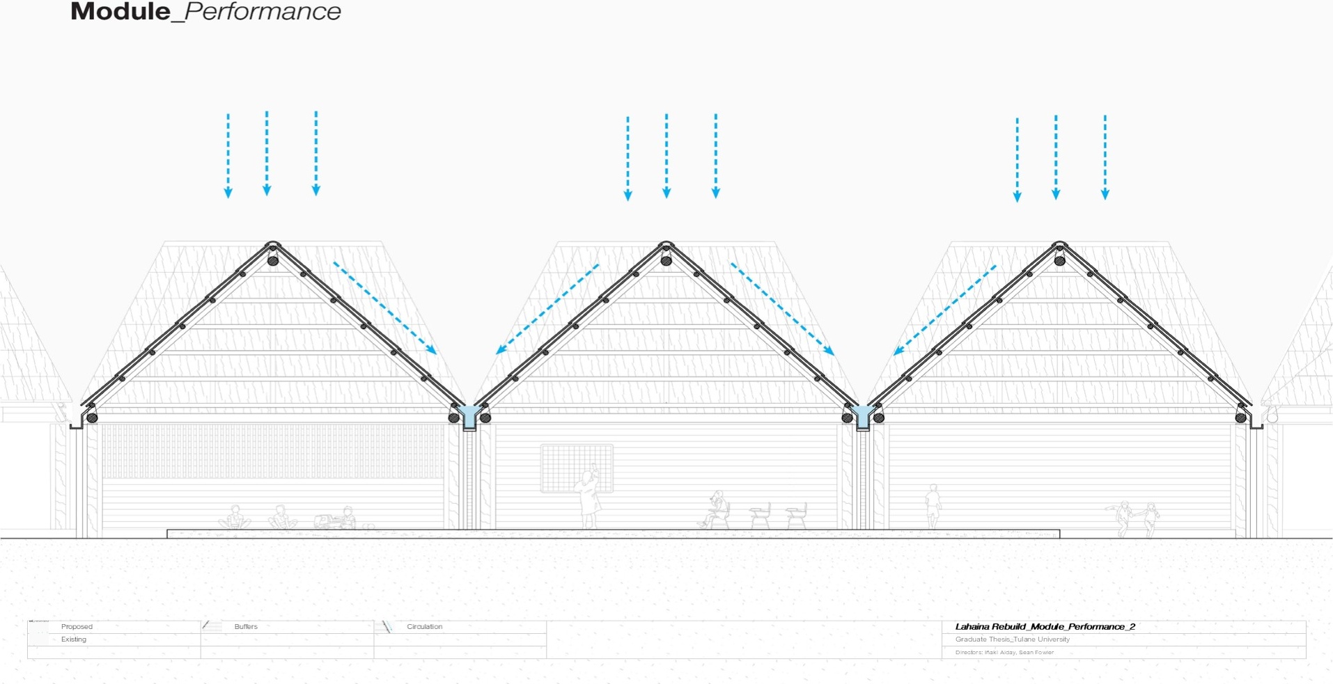 Section showing rainwater collection through sloped roofs and shared gutters between modules