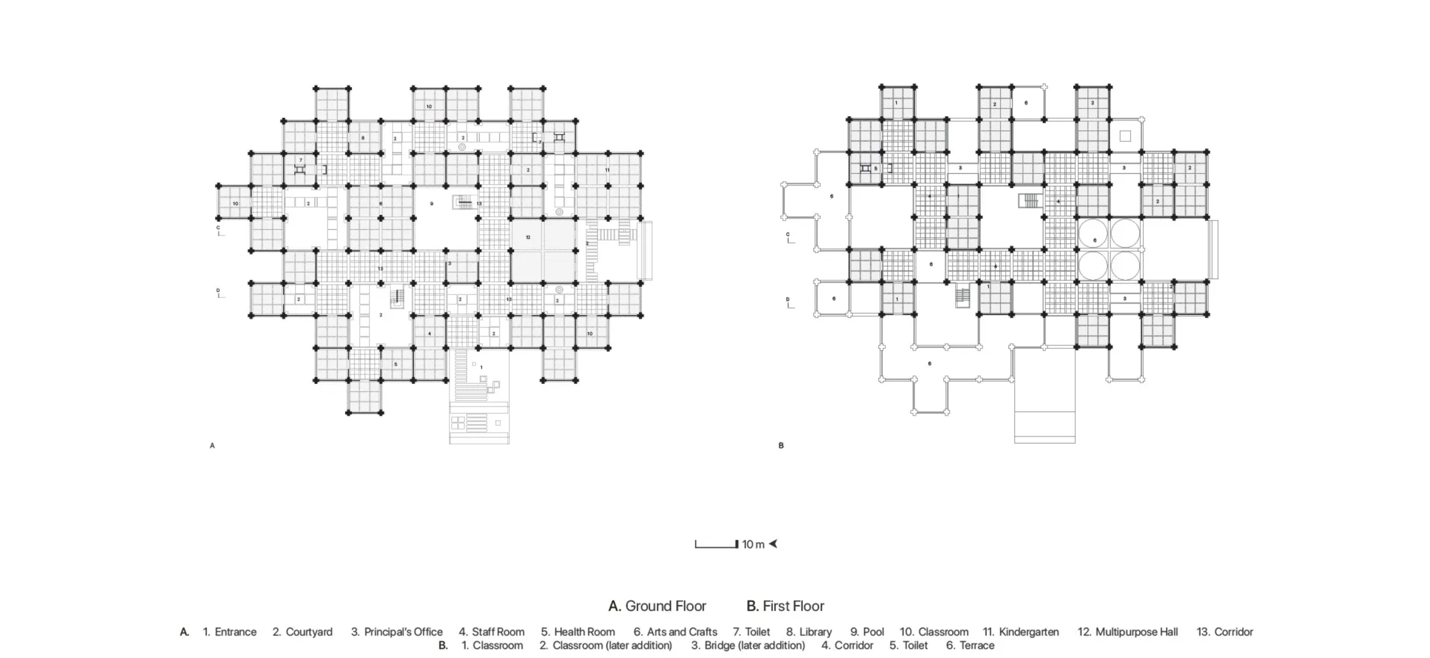 Ground floor and first floor plans of St. Xavier's Primary School in Ahmedabad by Charles Correa, showing mat typology organization of classrooms, courtyards, and circulation