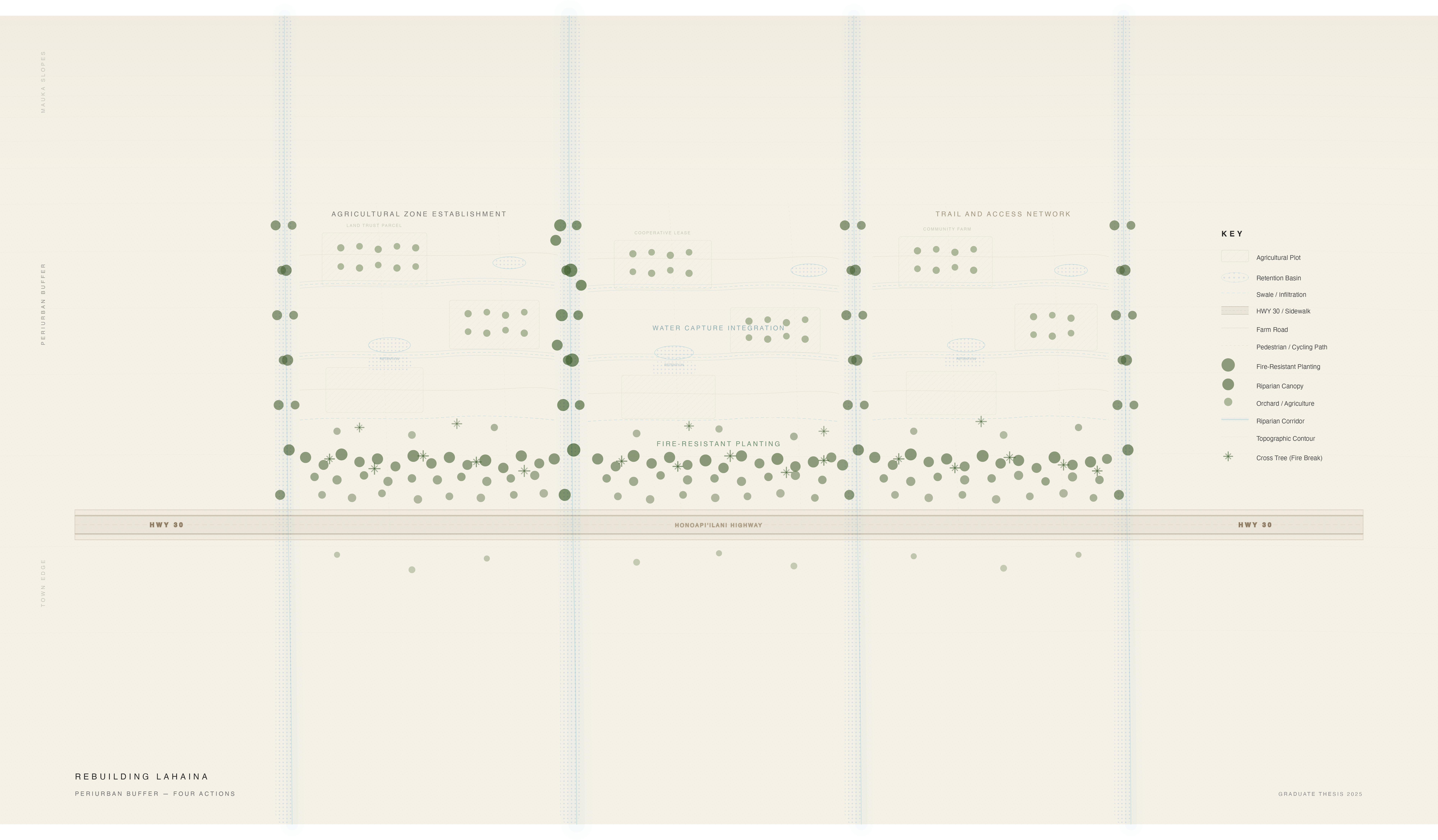 Plan showing the peri-urban firebreak and agricultural transition zone between the rebuilt town and the highway